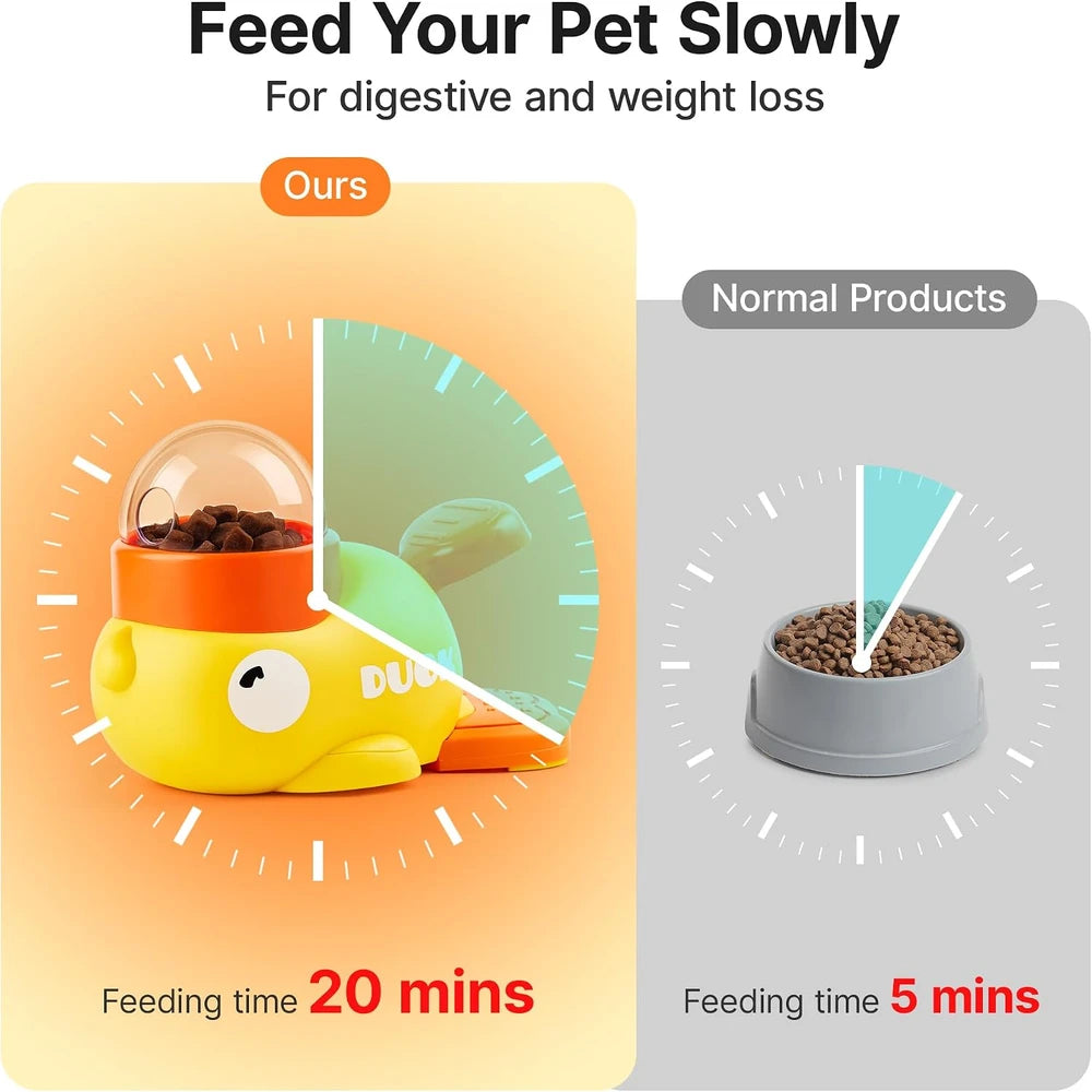 Potaroma Interactive Duck Puzzle Treat Dispenser