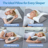HOMCA Ergonomic Contour Cervical Pillow
