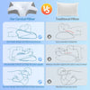 HOMCA Ergonomic Contour Cervical Pillow
