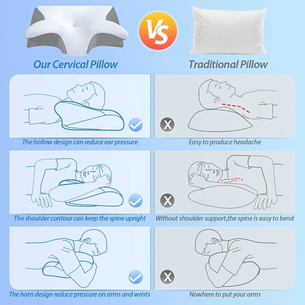 HOMCA Ergonomic Contour Cervical Pillow