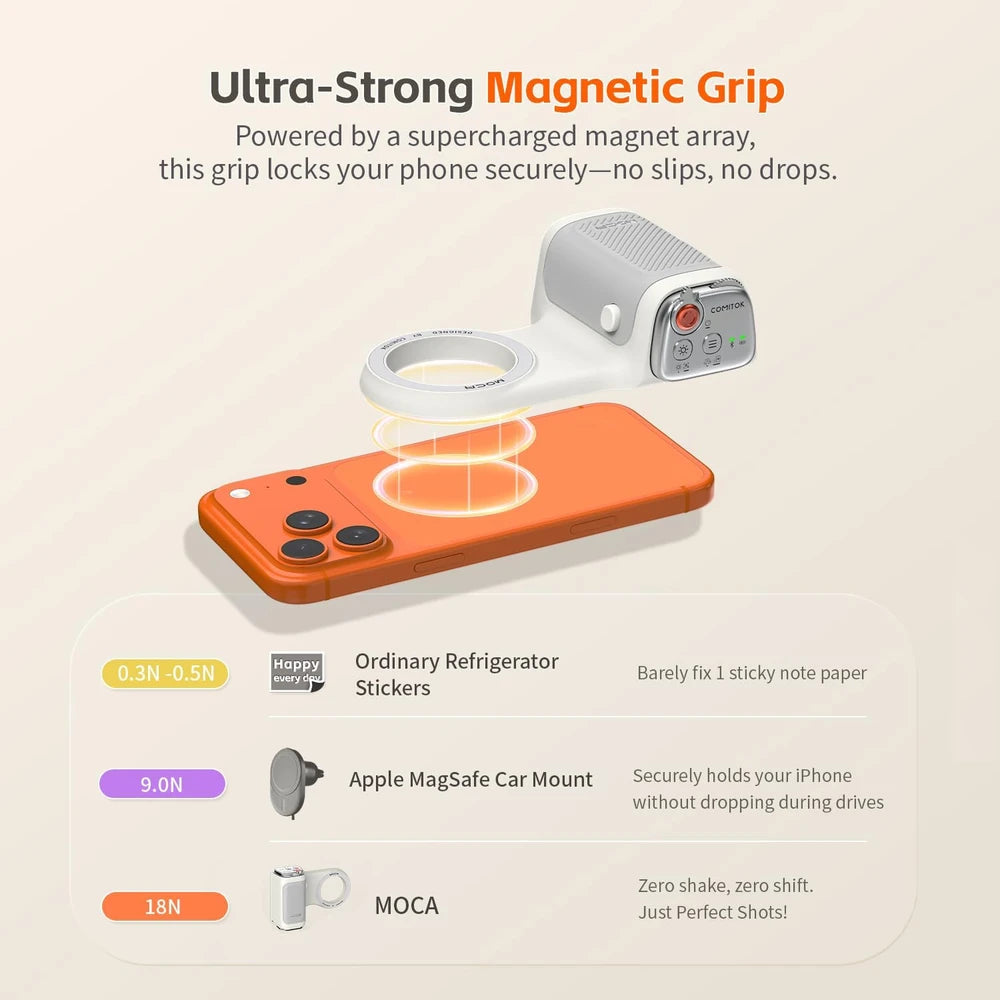 Comitok Moca iPhone Camera Grip