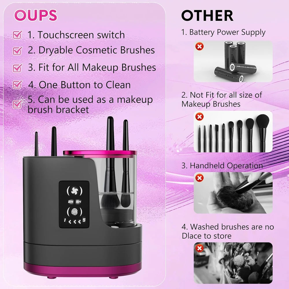 Electric Makeup Brush Cleaner