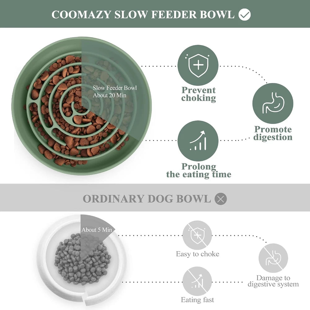 Coomazy Silicone Slow Feeder Dog Bowl
